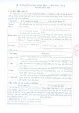 Đề cương ôn tập Giữa kì 2 Ngữ văn 8 năm 2025–2026 trường THCS Thọ Lộc (Hà Nội)